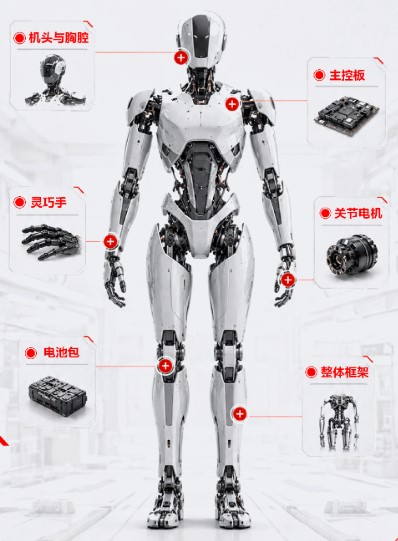 �h��LOCTITE���ΙC(j��)����ɢ�ጧ(d��o)�᷽��